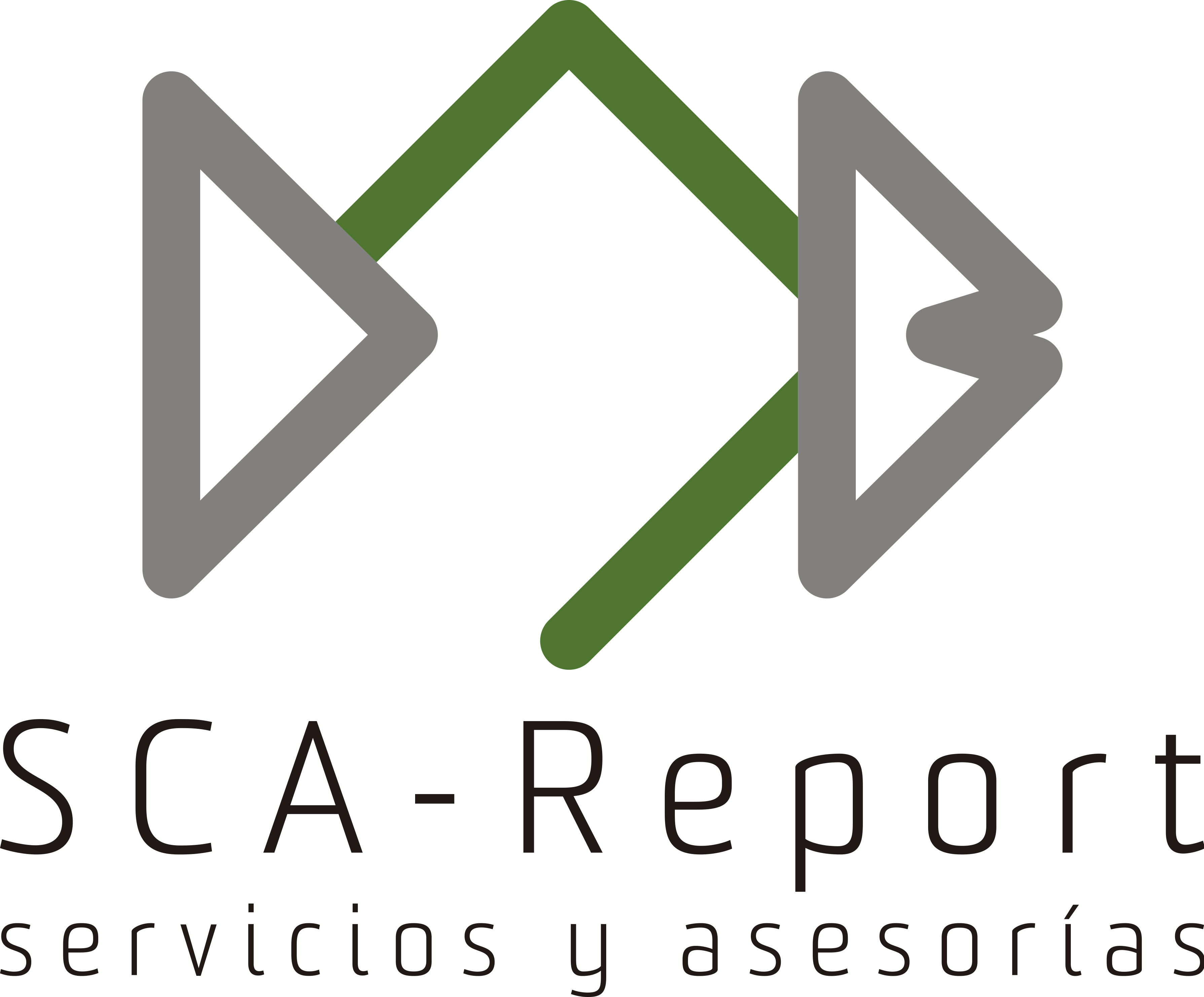 SCA-REPORT